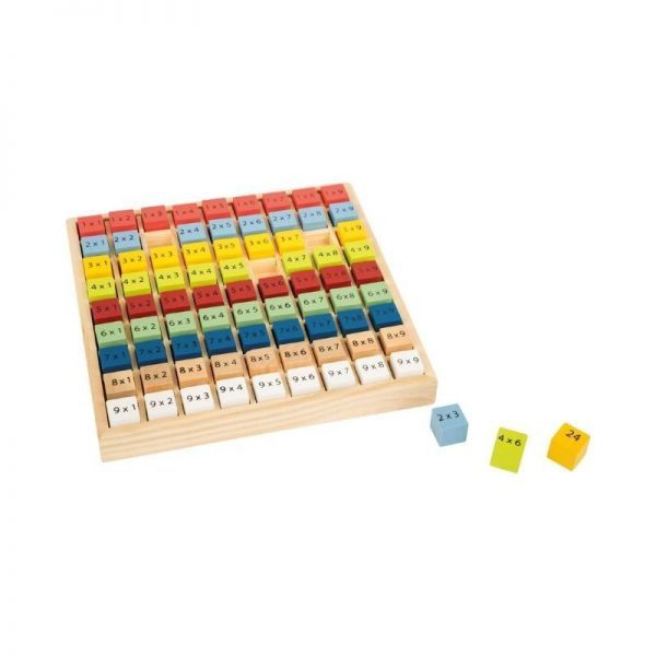 table de multiplication montessori 2